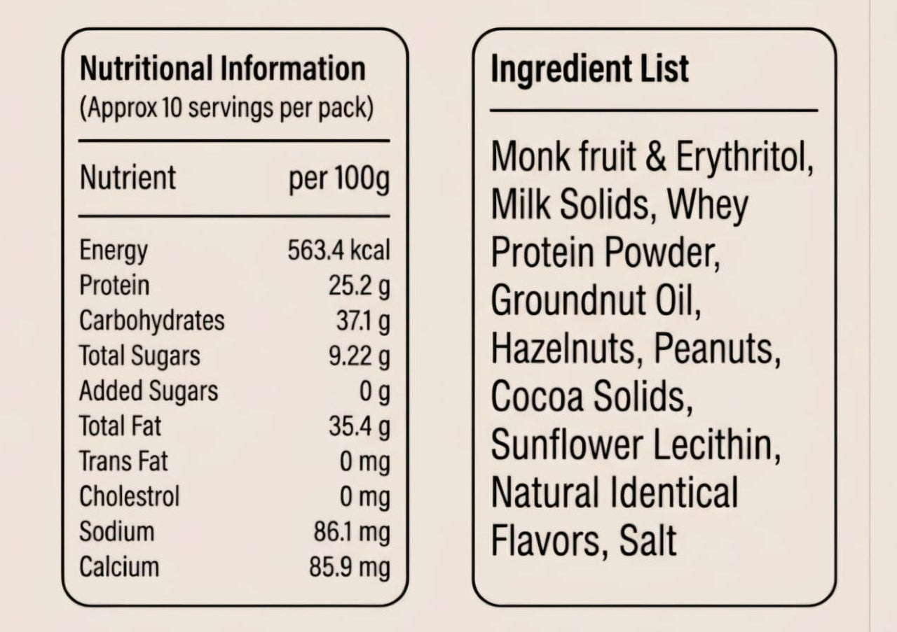 Nuttorious Hazel & Coffee Toffee