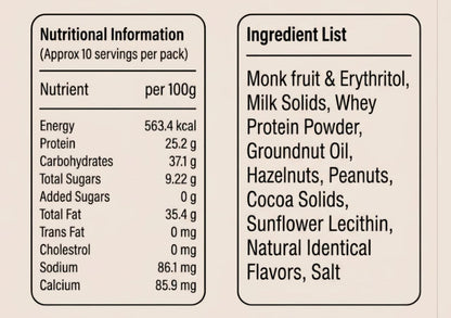 Nuttorious Hazel & Coffee Toffee