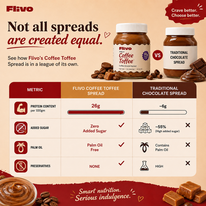 Coffee Toffee (Coffee Almond Spread)