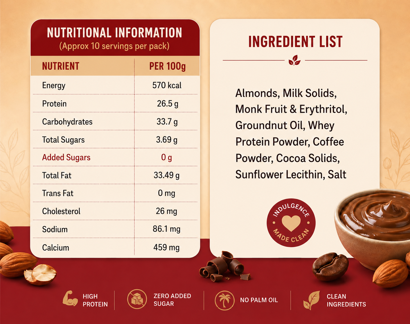 Nuttorious Hazel & Coffee Toffee
